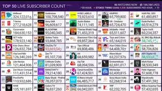 @kimpro828 набрал 65,800,000 подписчиков 😢 момент со стрима @chMDM