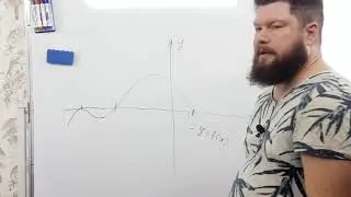 A.3.3 Zeros, minimum, maximum, infimum and supremum of a function