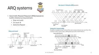 ARQ Systems