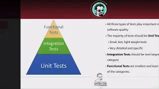 2.2  Introduction to Testing Software