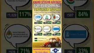 TOP-PERFORMING FERTILIZER STOCKS, PORTOFLIO OF ASHISH KACHOLIA #ashishkacholia #fertilizer #stock