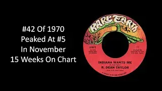 #42 Of 1970 - R. Dean Taylor - Indiana Wants Me