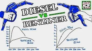 DIESEL vs BENZINER [Compact Physics]