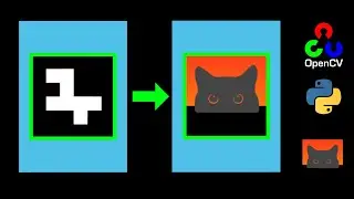 Webcam Video Augmentation with an Image/Video using ArUco Markers | OpenCV