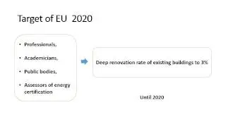 Removing Market Barriers for Energy-Efficient Building Renovation