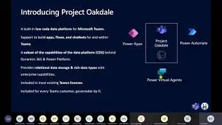 Power Apps integration with Microsoft Teams