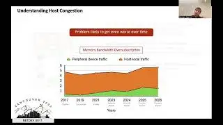 Netdev 0x17 - Congestion control architecture for host congestion