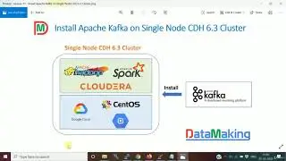 Install Apache Kafka on Single Node CDH 6.3 Cluster | Data Making | DM | DataMaking