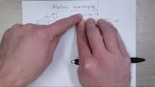 Algebraic book keeping - derive an ellipse