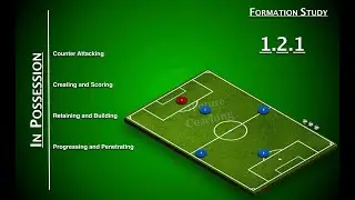5 Aside - 1 . 2 . 1