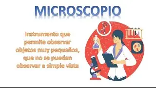 MICROSCOPIO,REFRACTOMETRO Y ESPECTROFOTOMETRO- Información básica-Super fácil