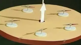 Experiments in Physics. The magnetic field of direct current