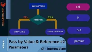 C# Tutorial - Intermediate - 024 - Pass by Value & Pass by Reference #2 (ref keyword)