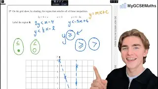 LIVE: Edexcel June 2022 Paper 3 Higher (Selected Questions)