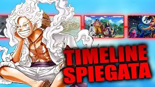 La TIMELINE di ONE PIECE SPIEGATA (2022)