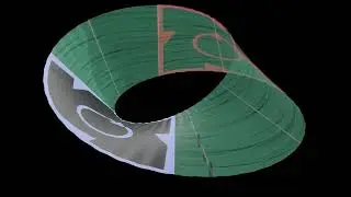 The Mobius Strip is Not Orientable
