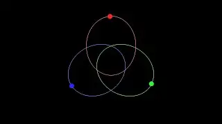 Three-Body Problem Simulation with 3 Free Masses | Gravity | Physics Simulations