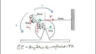 [Ex 2] Utilizing Torque in Static Equilibrium | Symbolic Physics (AP Free Response 1999M3, College)