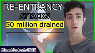 Solidity y el ataque de re-entrancy en THE DAO: cómo la vulnerabilidad llevó al fork de ETH - 2022