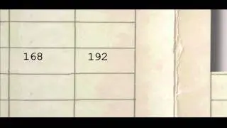 Durul Bazan' ın Sosyal Medya Karnesi