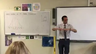 Normal Distribution - Harder Questions (1 of 3: Population within given z-scores)