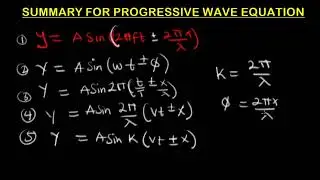 Summary of General Wave Equation (Progressive Wave Equation)