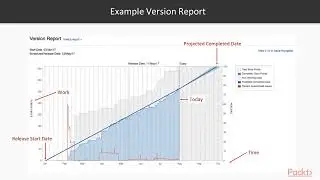 9781788835695 19   Version and Epic Reports   Creating and Running an Agile Project in JIRA