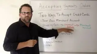 How To Take Credit Card Payments From Your Website