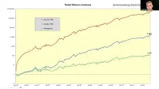 The Equity Risk Premium