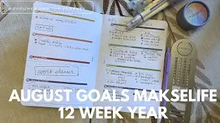 12 Week Year Goals with MakseLife