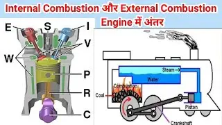 #Engine