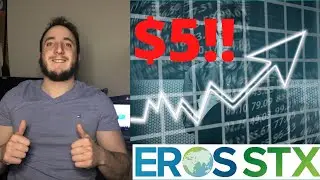 Is ESGC Stock A BUY??