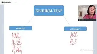 ҚЫШҚЫЛДАР: ЖІКТЕЛУІ, АТАЛУЫ, АЛЫНУЫ
