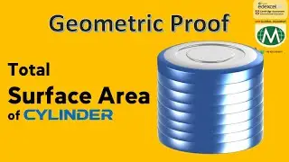 Total Surface Area of Cylinder | Geometric Proof