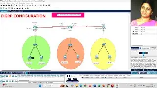 Implementation of EIGRP Configuration in Cisco Packet Tracer | Step by Step Demonstration