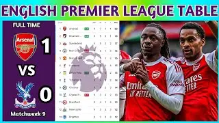 English Premier League Table Updated Today 2025 | EPL Table Standing | EPL Results Today ARS vs CRY
