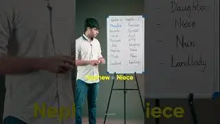 Gender Words in English | Improve your Vocabulary | ☎  7708605866 | English Partner | Spoken English