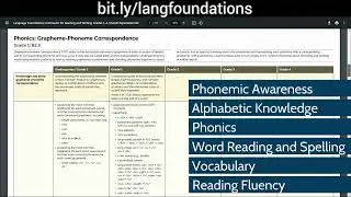 Using the Ontario Language Foundations Continuum