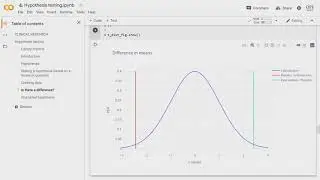 Hypothesis testing tutorial using Python in Google Colab