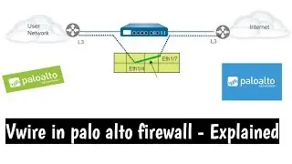 How to |Virtual-Wire |  Palo Alto Networks FireWall  | Conguration | Concept