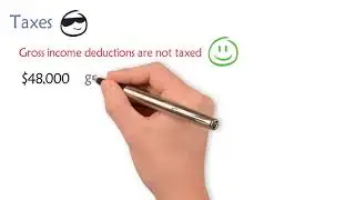 401(k) Contribution Pre-Tax