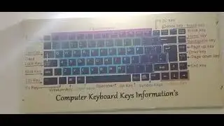 Computer Keyboard Keys Information's.....