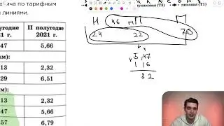 Вариант 25. Номер 4. ОГЭ по Математике 2024 Ященко. №42825
