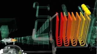 Natural Gas Fueled Combustion Turbine Combined Cycle Electricity Generator