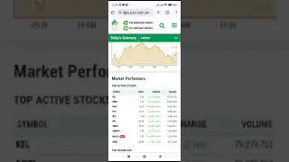 12th Jan Mid-day KSE100 index Wrap up