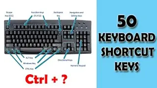 Top 50 KEYBOARD SHORTCUT KEYS I 2021