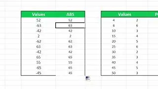 Round, abs, power, sqrt function in microsoft excel