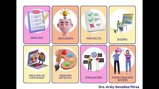 Taxonomía de la tarea