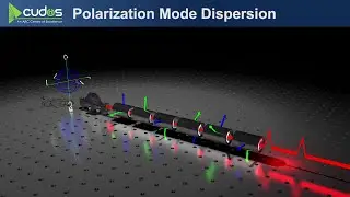 Observation of Eisenbud-Wigner-Smith states as principal modes in multimode fibre