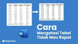 Cara Mengatasi Tabel di Word Tidak Bisa Rapat